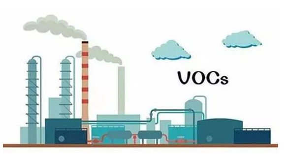 3060p̼Ŀ(bio)ЙC(j)UVOCs̼̎;