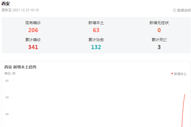 鱬l(f)]ЙC(j)U̎(xing)ĿR