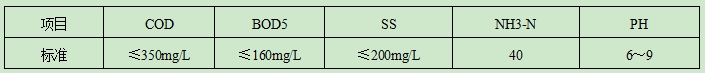 O(sh)ӋMˮˮ|(zh)