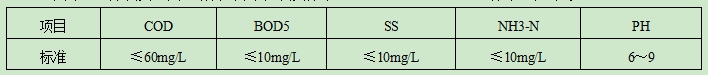 sˮˮ|(zh)˜ʡ