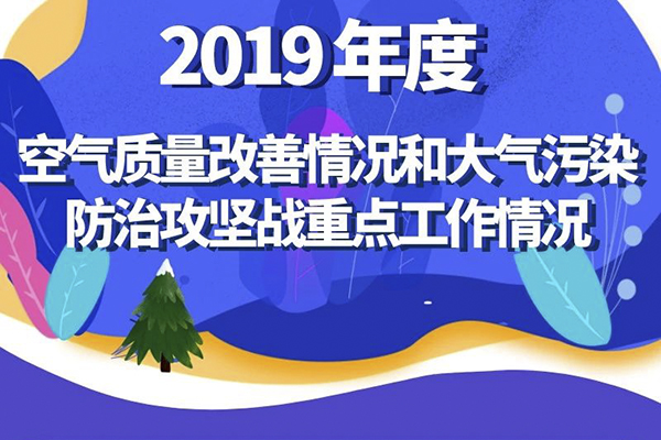 2019ݭh(hun)Y(ji)(hu)_(ki)ЩI(y)õͣa(chn)(qun)?